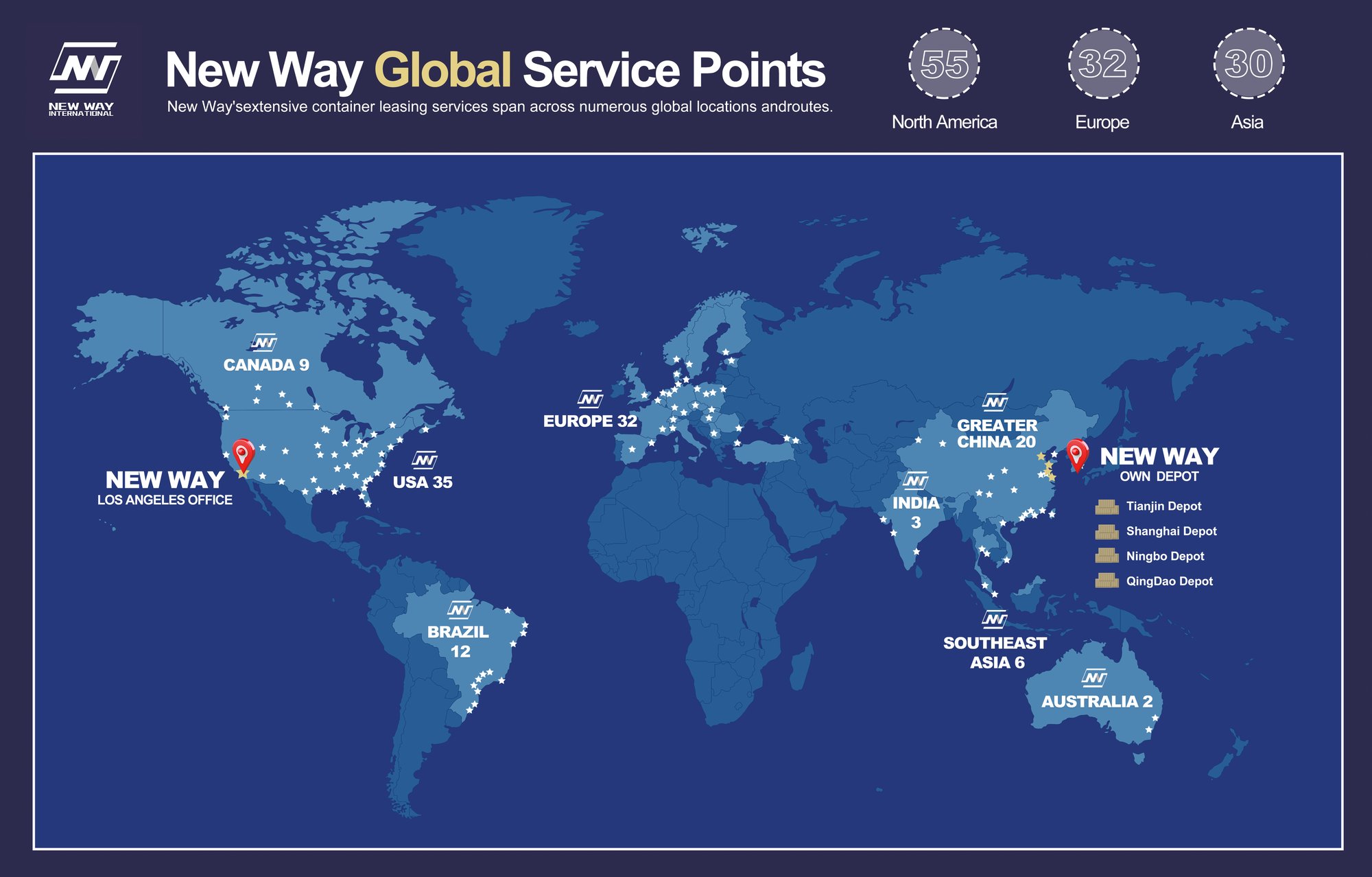Global service points_Inventory - 副本-1 Global service points_Inventory - 副本-1