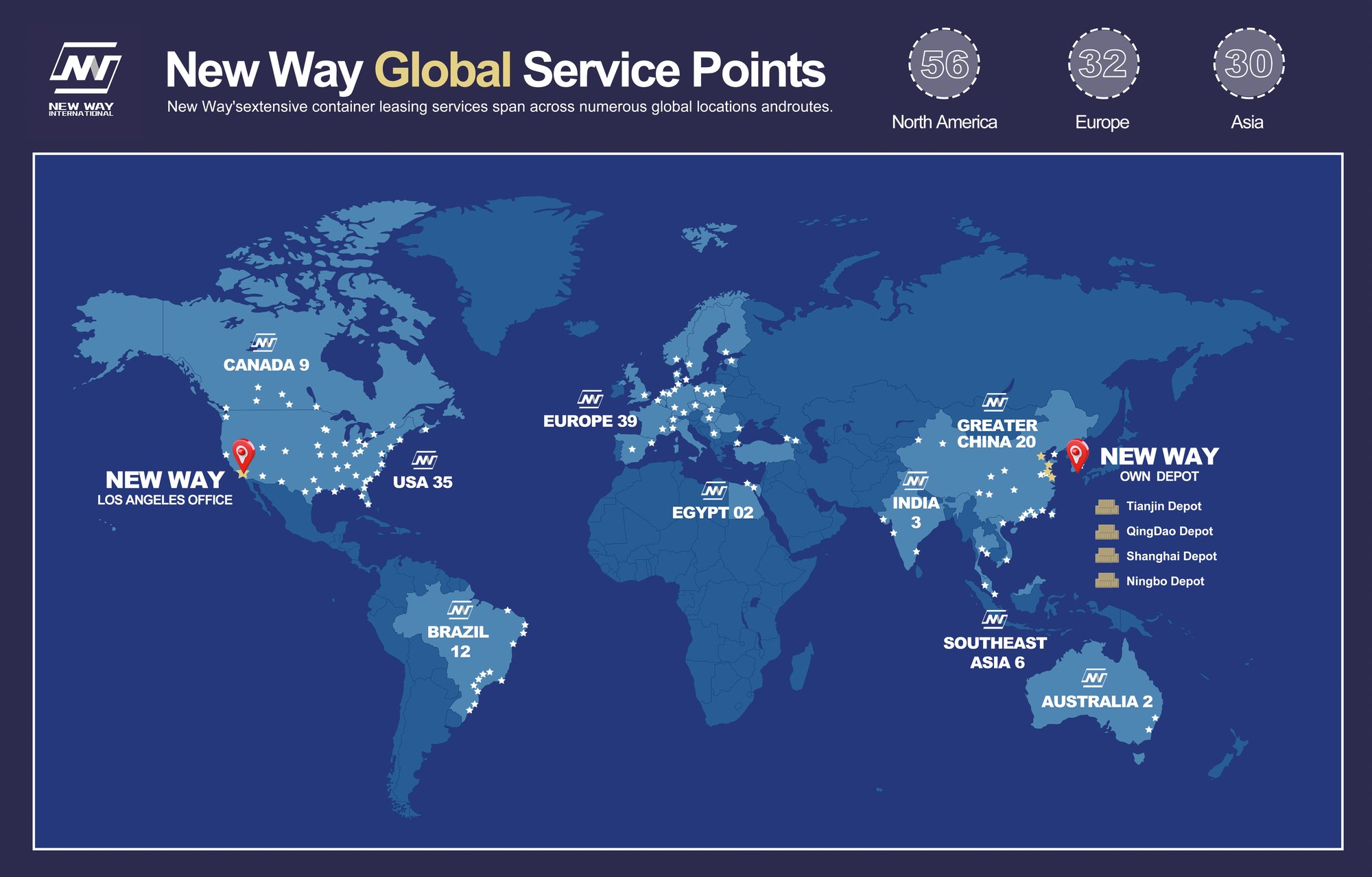Global service points_Inventory - 副本-4 Global service points_Inventory - 副本-4
